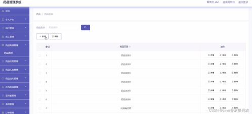 基于SSM和Vue的药品管理系统的设计与实现——以信息系统运行维护服务为背景
